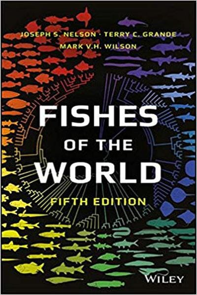 Ryby světa