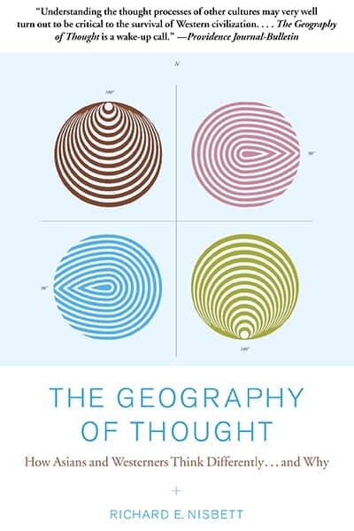 Geografie myšlení