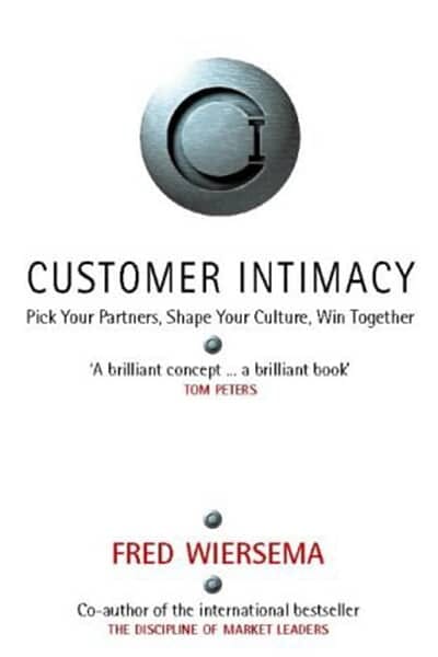 Intimita se zákazníky