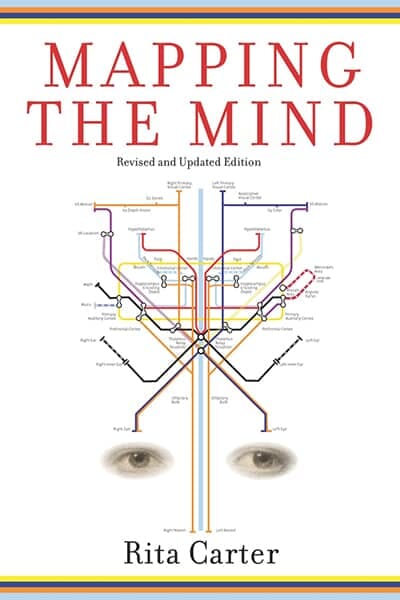 Mapování mysli