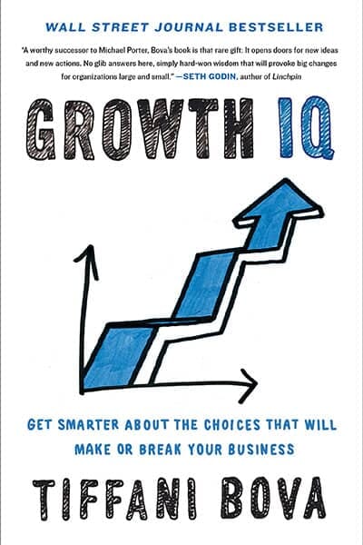 Růst IQ