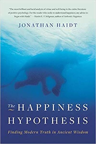 Hypotéza štěstí