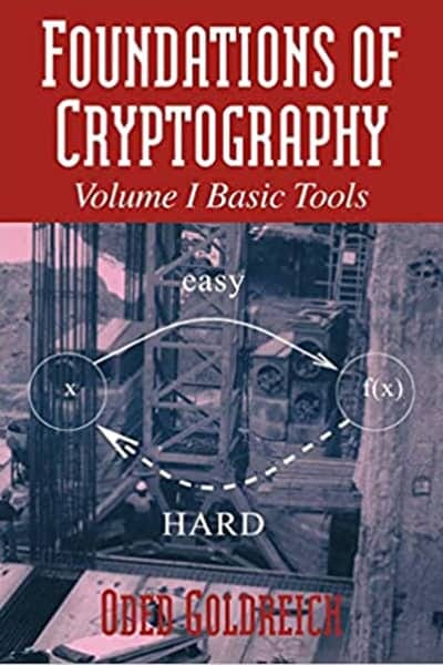 Základy kryptografie